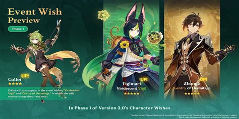 banners 4.5 genshin|Genshin Impact Patch 4.5 release date, characters,。